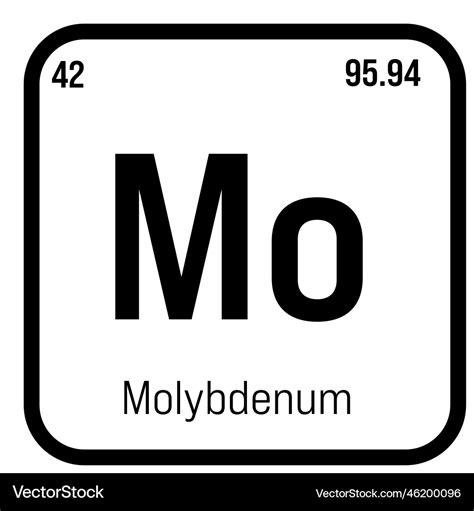 Technical data for the element Molybdenum in the Periodic Table.